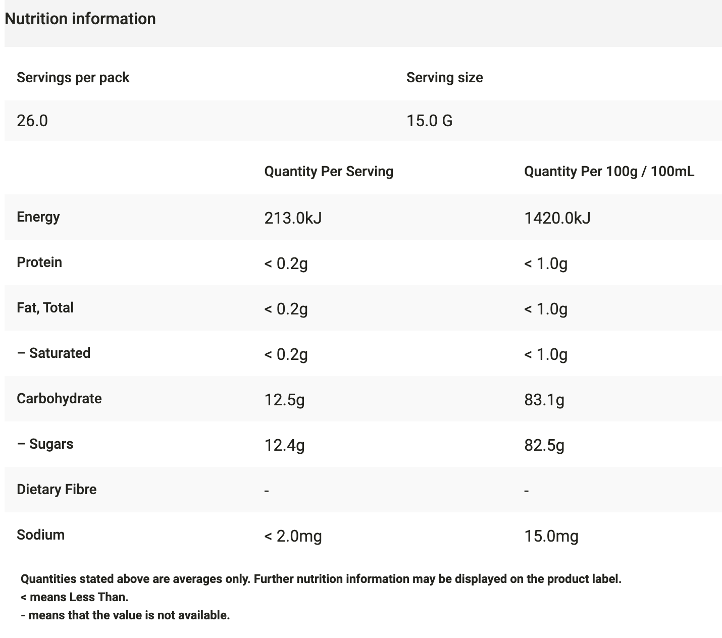 Macro Organic Honey 400g