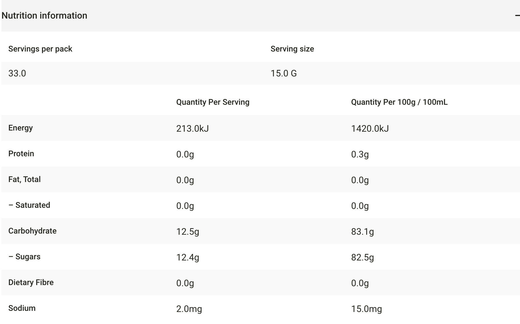 Capilano 100% Pure Australian Honey Squeeze 500g