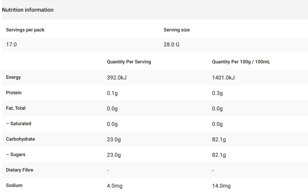 Beechworth 100% Pure Australian Honey Jar 500g