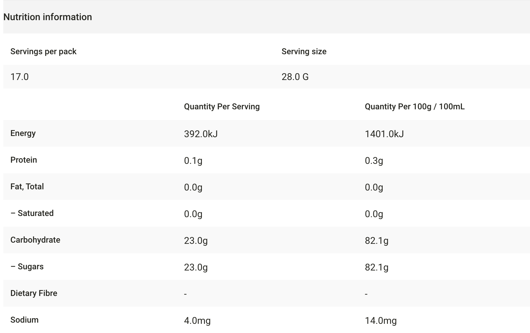 Beechworth 100% Pure Australian Honey Jar 500g